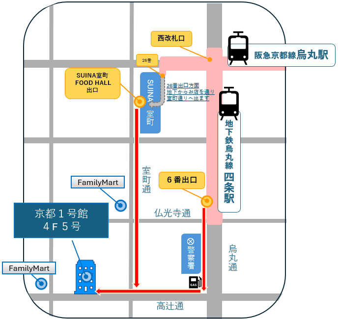 京都アクセス